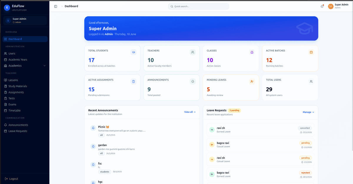 Learning Management System Dashboard